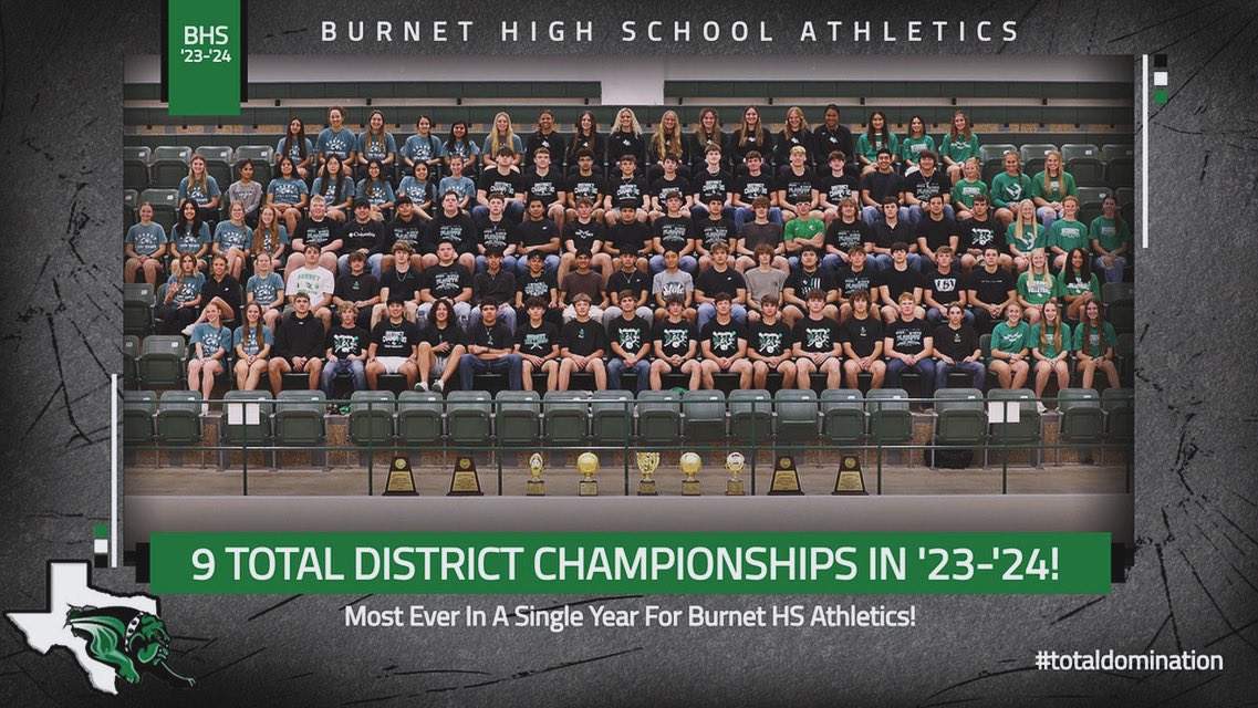 BHS Athletics!  9 Total District Championships in ‘23-‘24!!  The Most Ever In One School Year at BHS!!!!! 💪🏻💪🏻💪🏻💪🏻💪🏻💪🏻💪🏻💪🏻💪🏻💪🏻