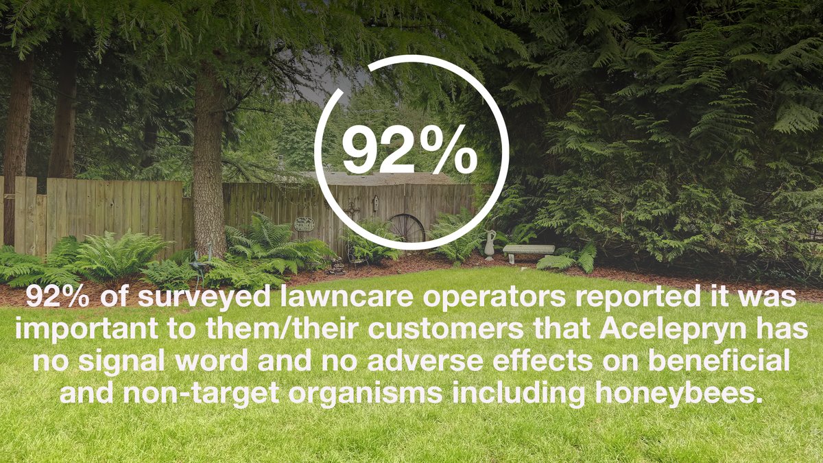 Protect your landscape ornamentals and pollinators with #AceleprynInsecticide. Applications can be made: 🌱Directly on leaves 🌱Injected, drenched or sprayed into the soil 🌱As a bark application Read about the trusted power of #Acelepryn for 15+ years: bit.ly/3wFDu8S