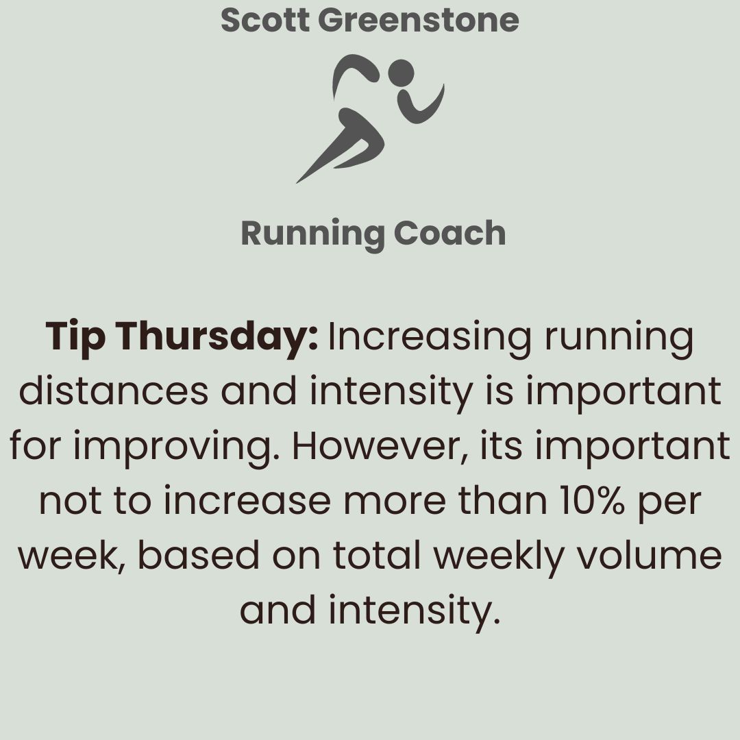 #TipThursday: Increasing #running distances and intensity is important for improving. However, its important not to increase more than 10% per week, based on total weekly volume and intensity.   

scottgreenstone.com