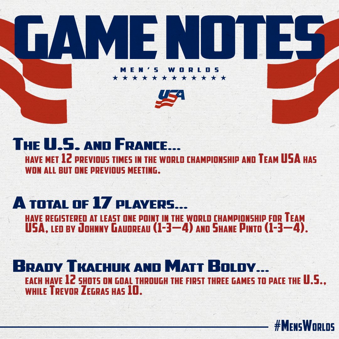 Game 4️⃣ notes #MensWorlds Game preview → bit.ly/3V3BalN