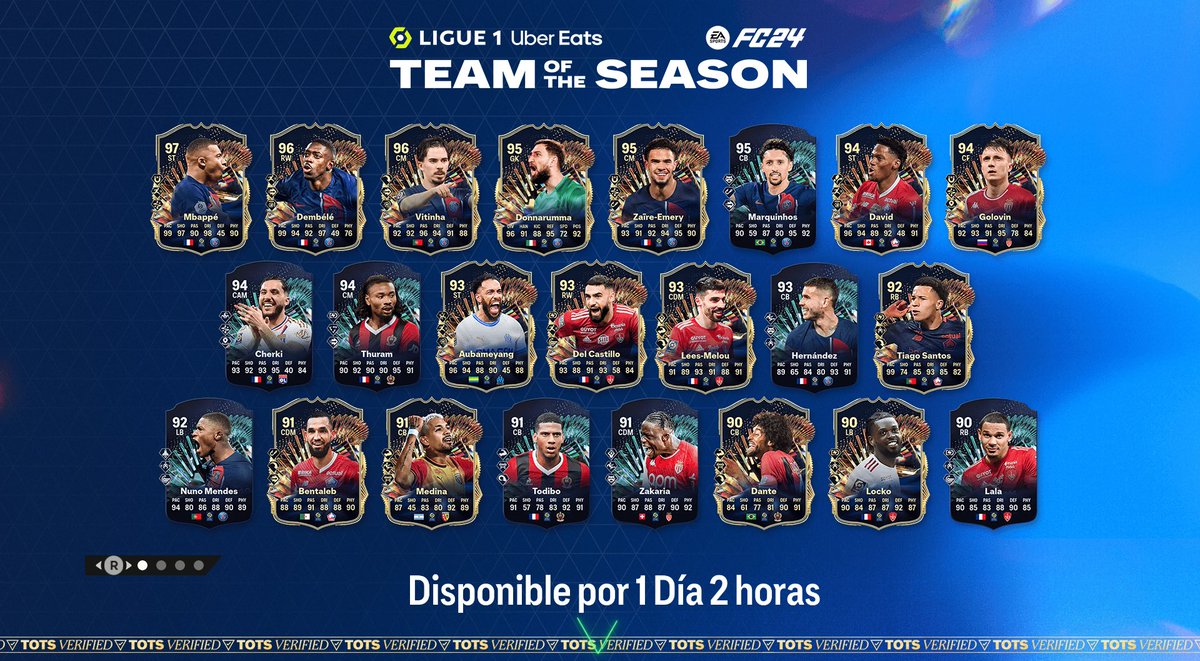 ⭐️Como les ha parecido hasta el momento TOTS Ligue 1, a nivel de contenido y sobres? 👇🏻🤔