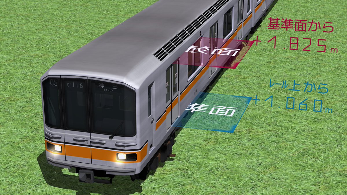 n_rails's tweet image. 鉄道車両用 高さ確認補助プラグイン
nrails.xxxx.jp