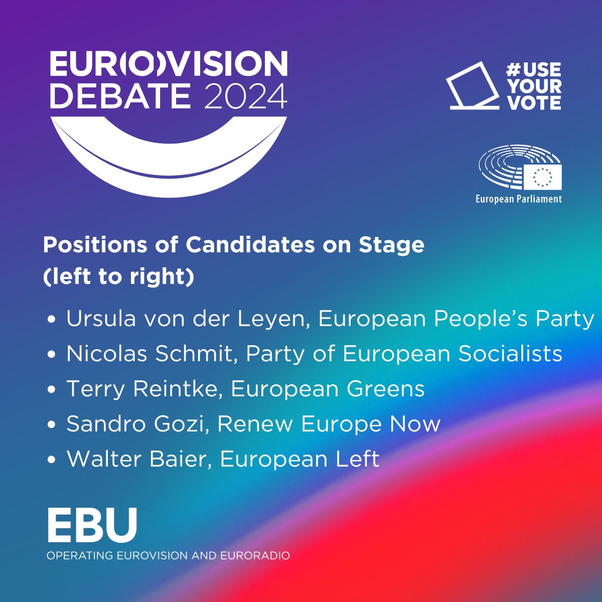 Just announced, this is the order (left to right) of the candidates on stage at the #EurovisionDebate @vonderleyen_epp @NSchmitPES @TerryReintke @sandrogozi @WalterBaierEL Read more: social.ebu.ch/Eurovision-deb… w/ @Europarl_EN #UseYourVote