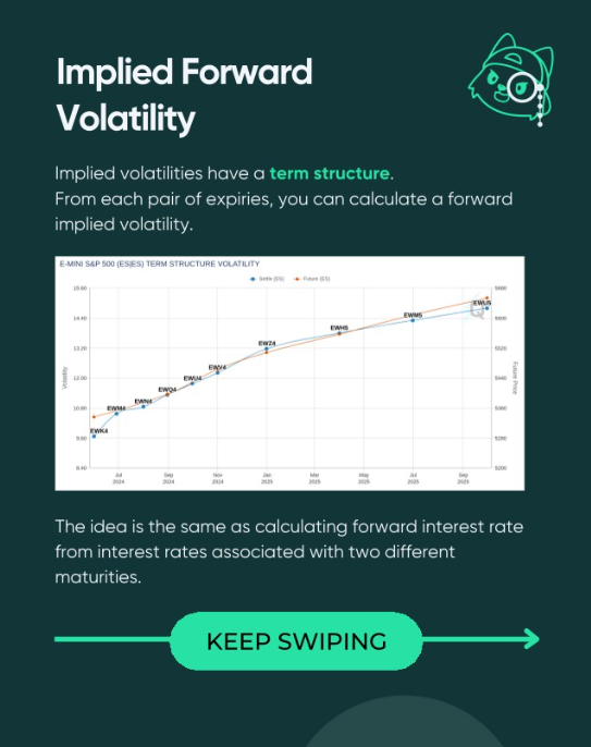 DerivativesAc's tweet photo. 𝘾𝙤𝙣𝙘𝙚𝙥𝙩 𝙎𝙚𝙧𝙞𝙚𝙨

Great discussion in our community about the 𝙩𝙚𝙧𝙢 𝙨𝙩𝙧𝙪𝙘𝙩𝙪𝙧𝙚 𝙤𝙛 𝙞𝙢𝙥𝙡𝙞𝙚𝙙 𝙫𝙤𝙡𝙖𝙩𝙞𝙡𝙞𝙩𝙞𝙚𝙨 and the concept of 𝙛𝙤𝙧𝙬𝙖𝙧𝙙 𝙞𝙢𝙥𝙡𝙞𝙚𝙙 𝙫𝙤𝙡𝙖𝙩𝙞𝙡𝙞𝙩𝙮!
#DerivativesAcademy #SharingKnowledge #Community #CareerBooster https://t.co/exqIFDmPAG