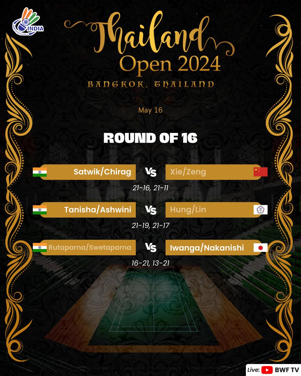 Meiraba, Satwik/Chirag & Tanisha/Ashwini advanced to last-8️⃣! #ThailandOpen2024 #IndiaontheRise #Badminton