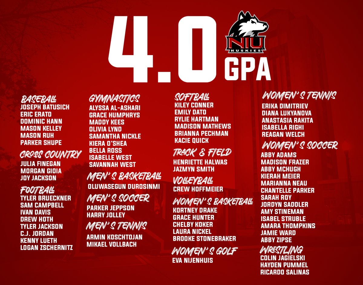 Congratulations to our 67 student-athletes who earned a 4.0 this semester! #GoHuskies | #HuskiePride