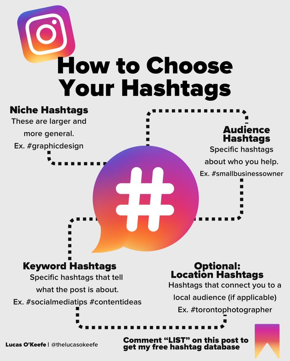 Do you know how to choice hashtags?  So it’s for you
#Origin #Euro2024 #SocialIndex