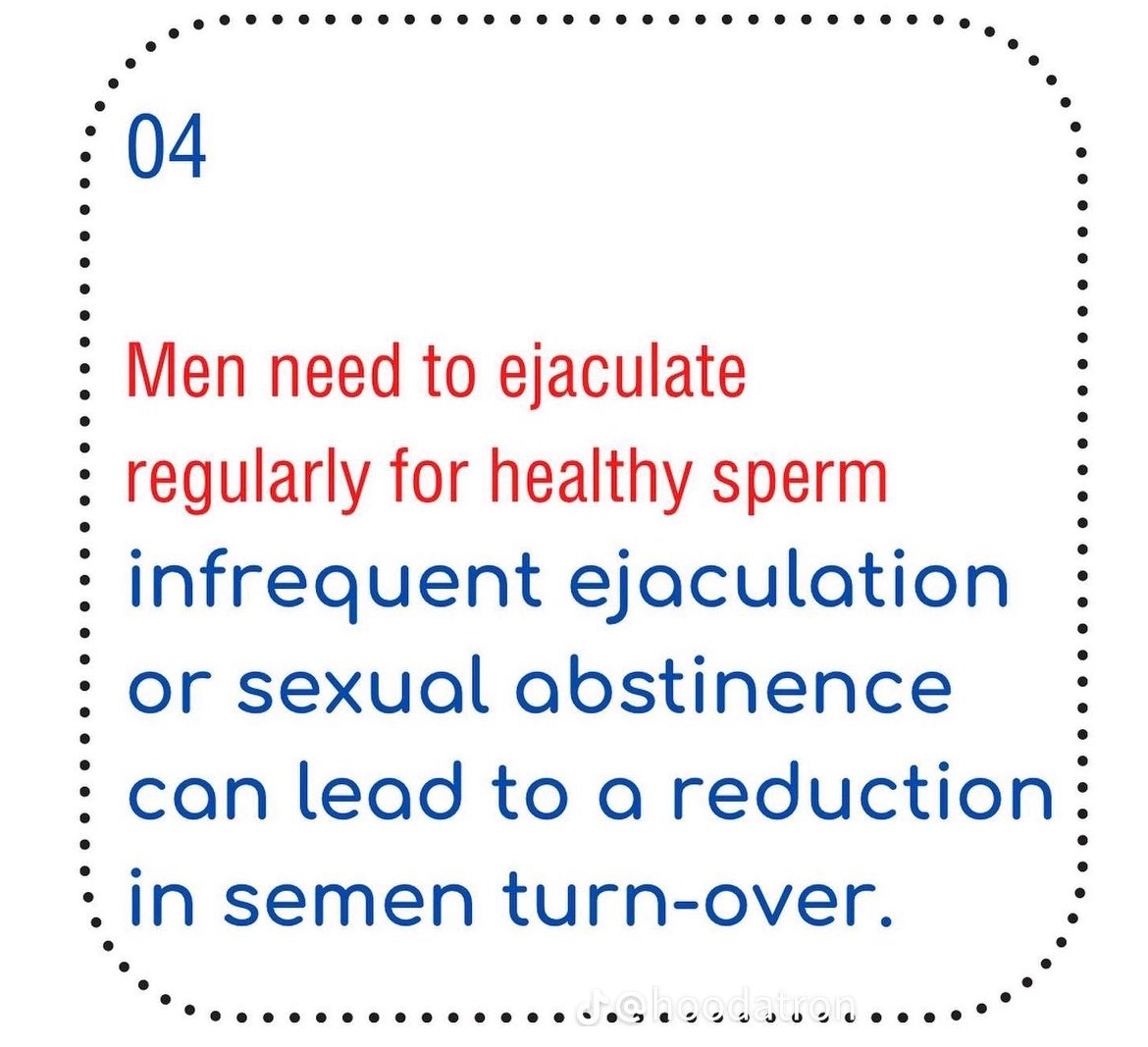 8 facts about the Semen