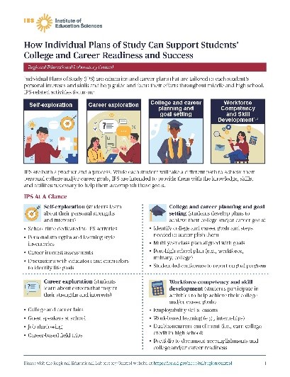 #TBT to 2023! ICYMI, check out this infographic from our Kansas partnership. Learn about education and career plans that are tailored to students’ personal interests and skills to help guide and focus their efforts throughout middle and high school. ies.ed.gov/ncee/rel/Produ…