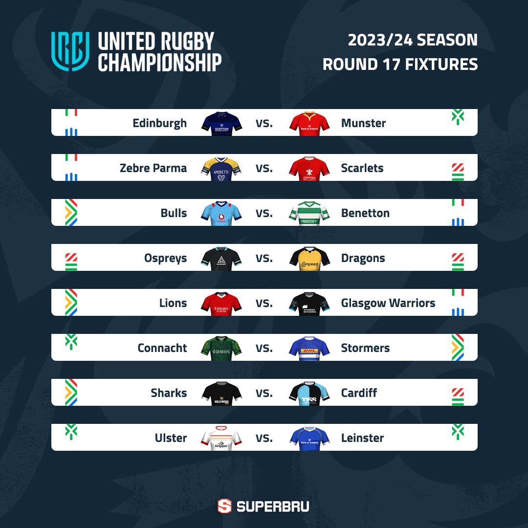 Round 17 of the #URC looks set to be a very good one! 

League leaders Glasgow Warriors have a difficult trip to face the Lions..

2nd-placed Leinster have a tricky away match at Ulster..

Lots to play for in this penultimate regular season round!