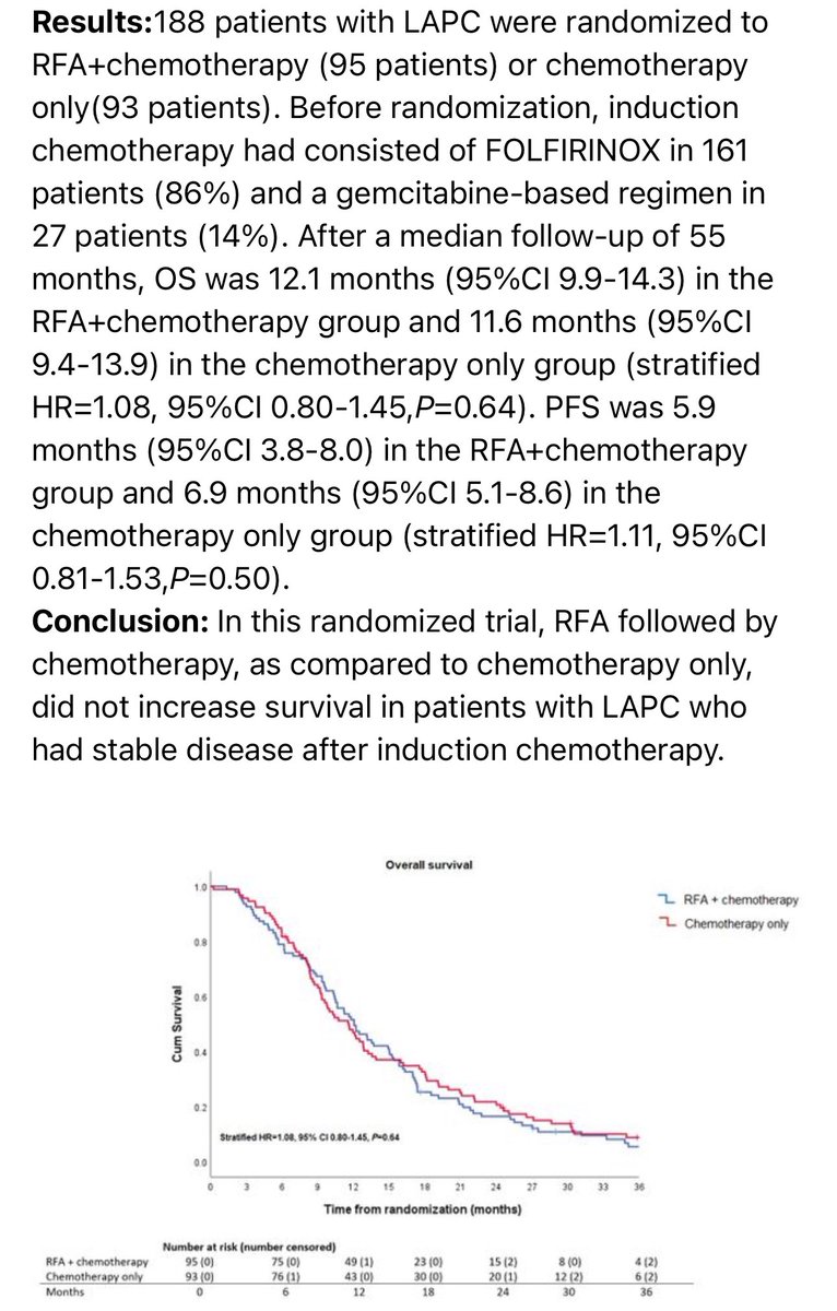 Does RFA #ablation in locally advanced #PancreaticCancer following induction #chemotherapy improve survival? Leonard Seelen #PELICAN trial @DPCG_official 🇳🇱 results #IHPBA24: 188 pts randomized in 14 centers, 3 countries, between chemo+RFA vs chemo only. 🔑 No survival benefit