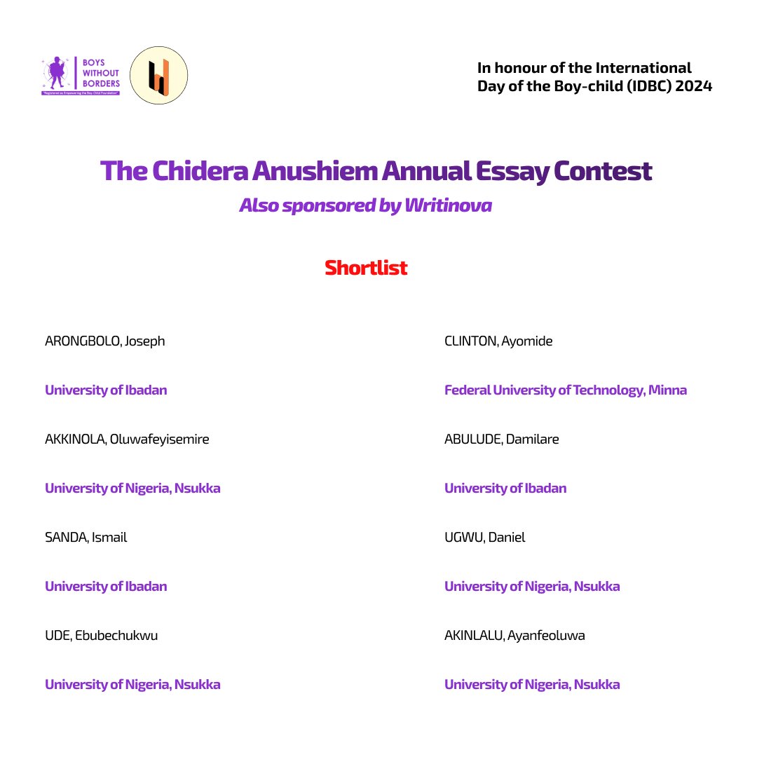 BWB_NG's tweet image. 2024 Chidera Anushiem Essay Contests Shortlist

&quot;After a week of grading by a 4-person team, Boys Without Borders Nigeria is pleased to announce eight students from three universities as the shortlisted entrants for the contest.&quot;

Read more:

boyswithoutbordersng.com/the-2024-chide…
#essaycontest