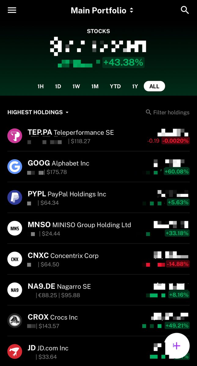 SuEricGP's tweet image. 👀 What are your top 5 promising stocks?

🚀 These are my favorite investments. They have fueled our 18% YTD growth📈.

 Share your picks, and let’s discuss the powerhouses in your portfolio!

#Investing #StockMarket #PerformanceUpdate #ValueInvesting