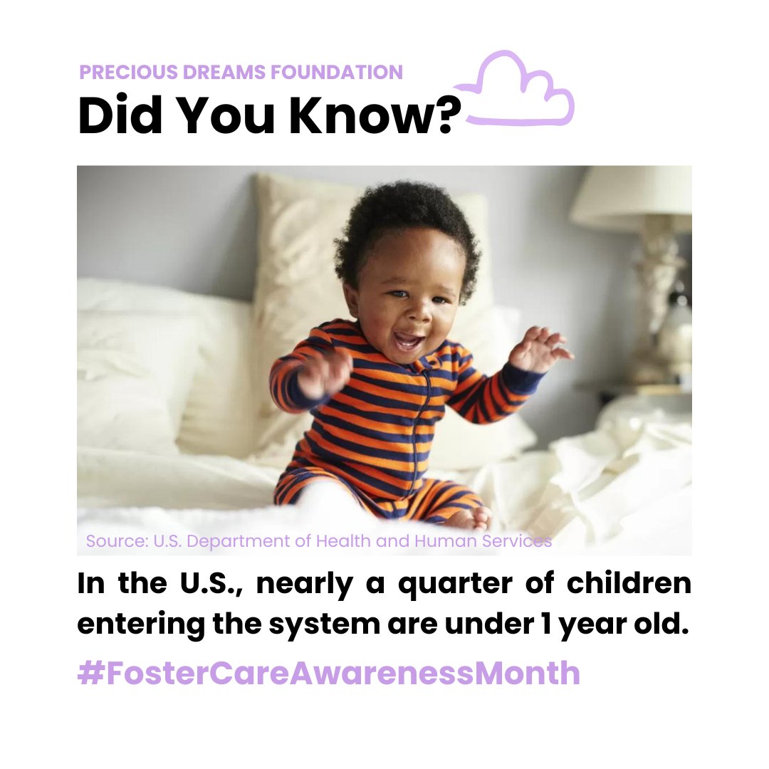 A shocking number of babies enter foster care per year in the U.S., several states saw increases near/ above 100%. We believe every child deserves a safe and secure place to sleep. That’s why we provide pajamas &amp; comfort items to these vulnerable infants.