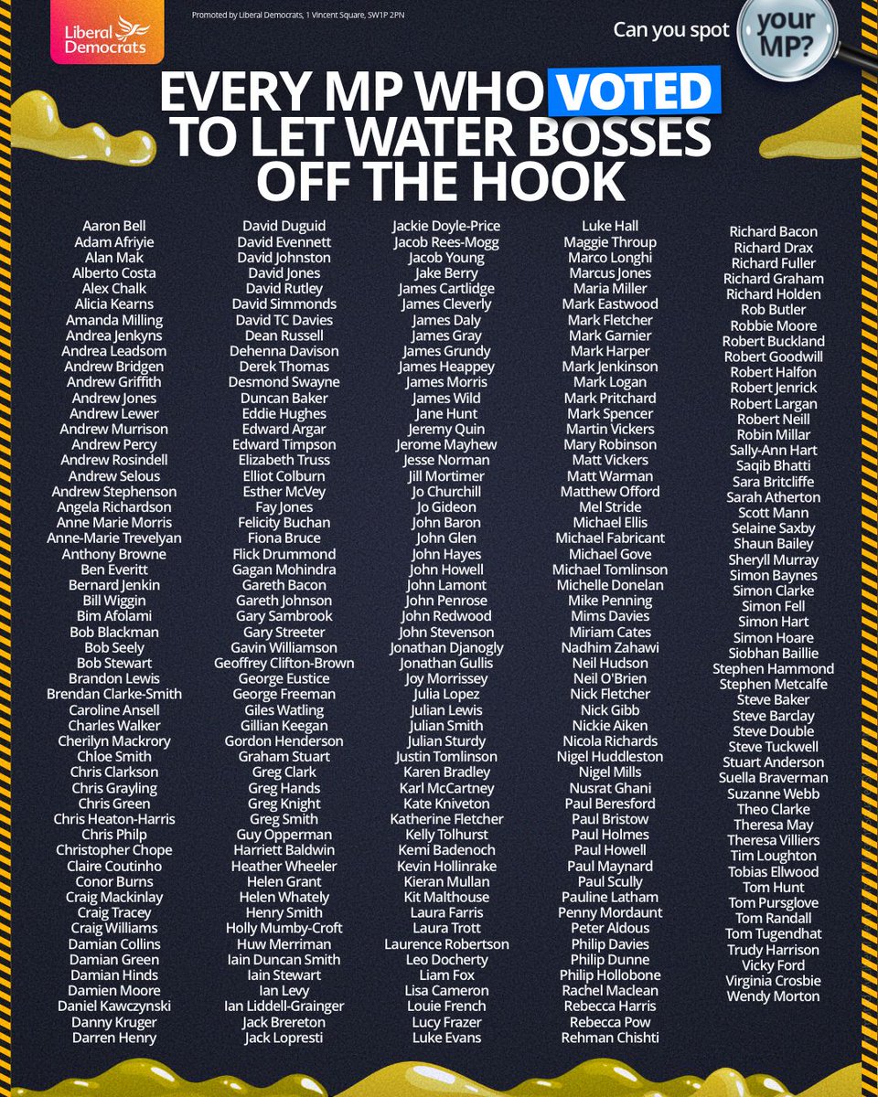LibDems's tweet image. Our amendment would have seen water bosses held criminally responsible for the sewage they dump in our rivers and lakes.  

Instead Conservative MPs have voted to let them off the hook. 

Can you spot your MP on the list?