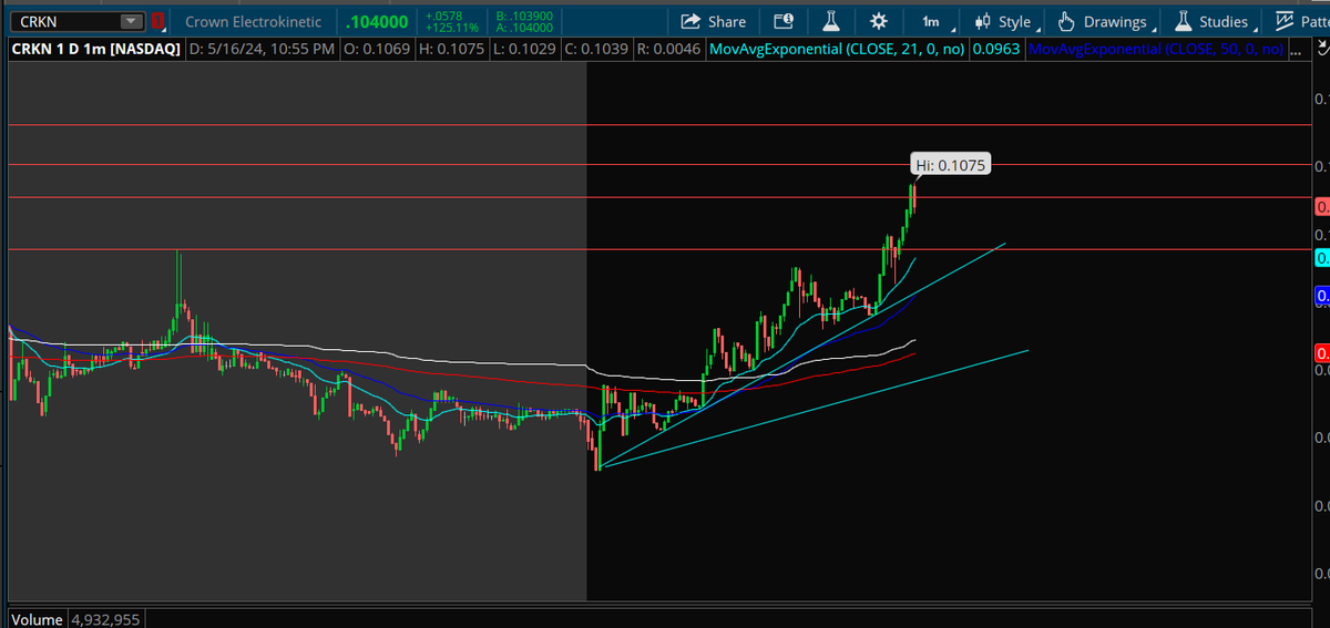 PlayBookTrades 🎯 tweet media