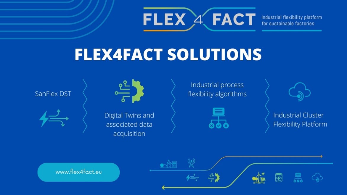 Over the next weeks, we'll showcase our new tools to boost energy flexibility in industrial processes. These tools are designed to enable on-site storage of renewable energy, feed-in to the grid and ultimately stabilise the integration of renewable energy into the grid #FLEX4FACT