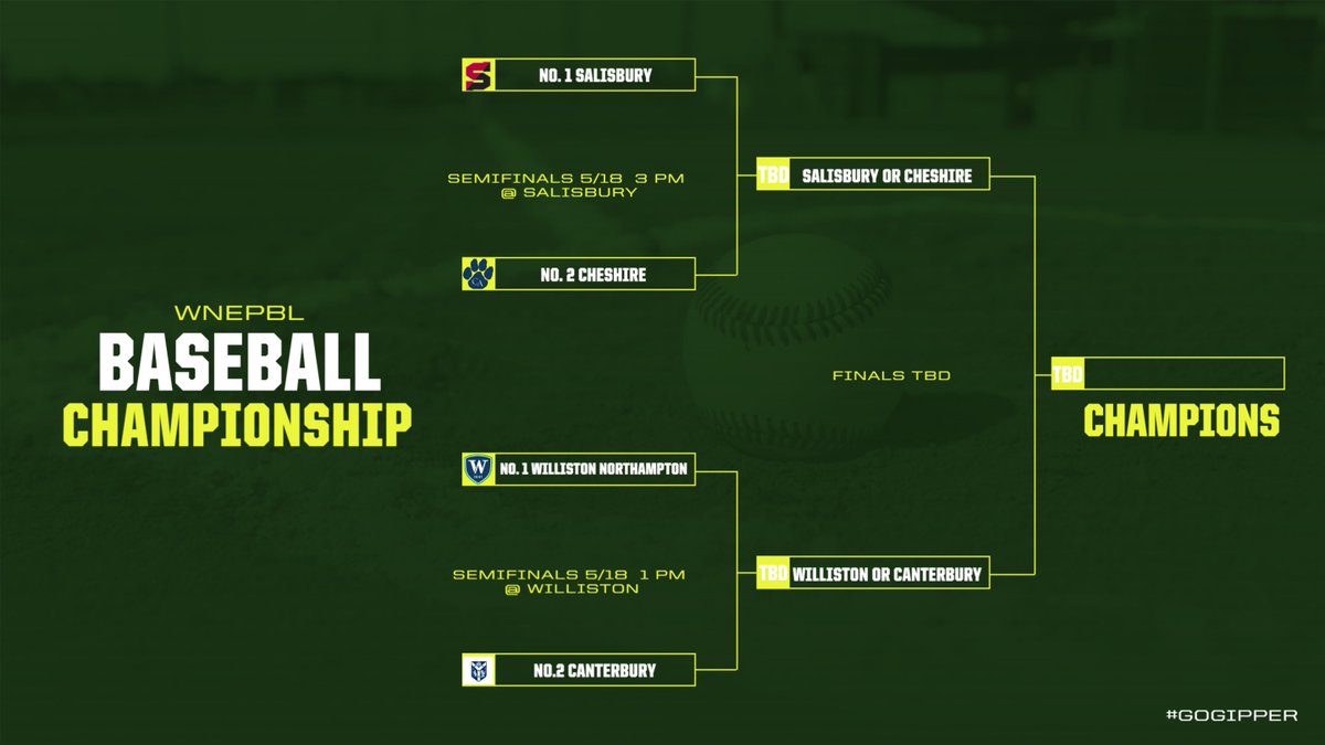The Playoffs are set <a href="/NE_Baseball/">NE Baseball Journal</a> <a href="/NEPSAC/">NEPSAC ®</a> <a href="/SarumBaseball/">Salisbury Baseball</a> <a href="/Willistonteams/">Williston Athletics</a> <a href="/cburybaseball/">Canterbury Baseball</a> <a href="/CAcatsAthletics/">Cheshire Academy Athletics</a>
