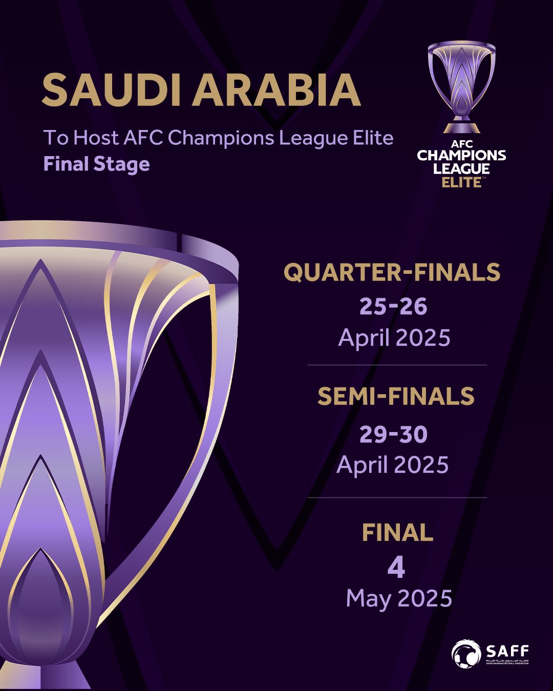 AFC to launch Women's Champions League for 2024/25 season SportsPro