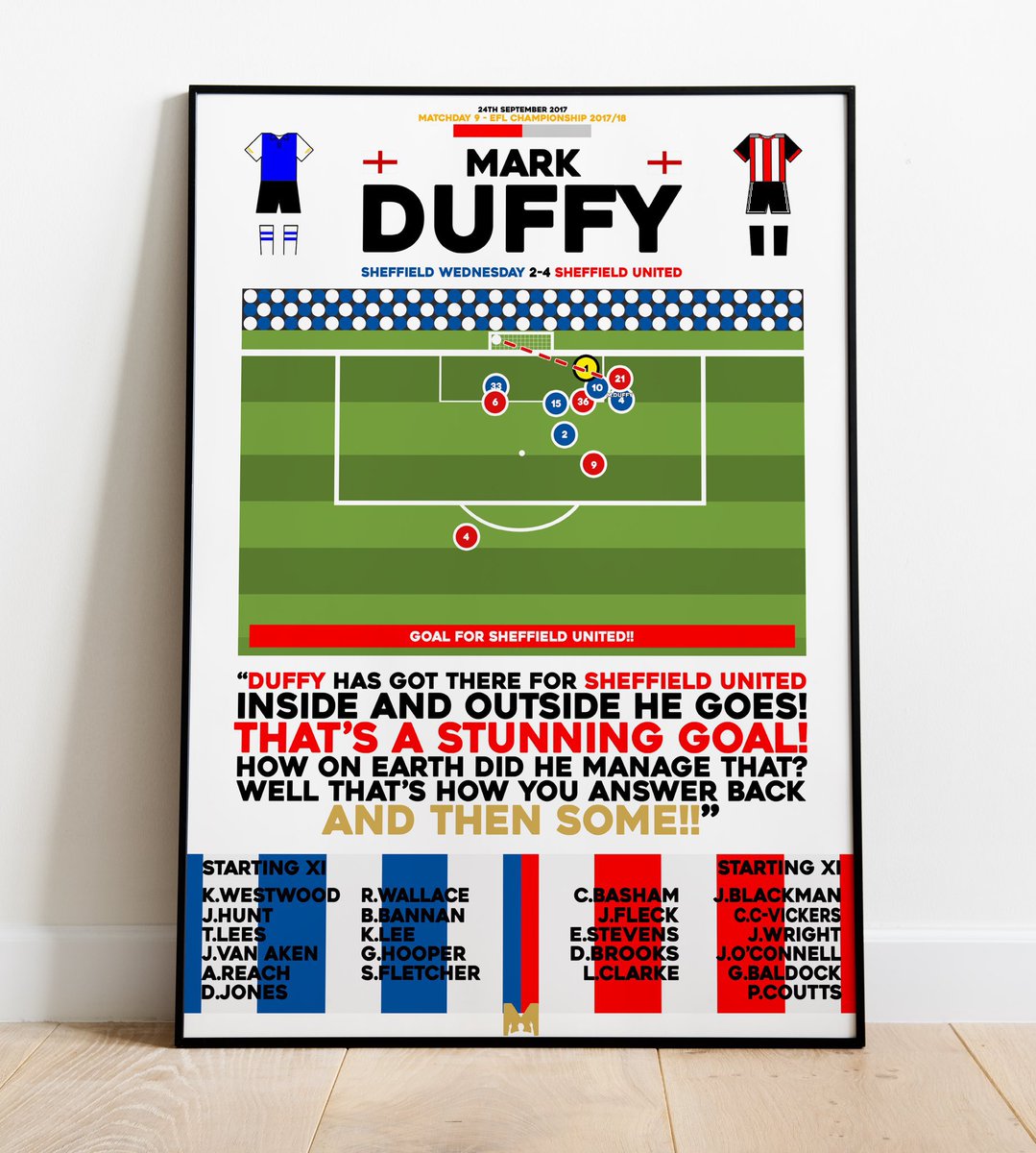 🚨FRAMED PRINT GIVEAWAY🚨 To Celebrate Bash’s Blades Career, we’ve teamed up with @MezzalaDesigns to giveaway some iconic moments in Sheffield United’s history!🔴⚔️ To enter you must: 🤝 Follow @AllThingsBlades & @MezzalaDesigns 🔄 Retweet this post #twitterblades #sufc