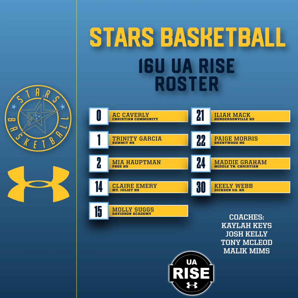 The 2026 UA Rise girls are heading to Louisville this weekend for the live period, here is their schedule and roster!