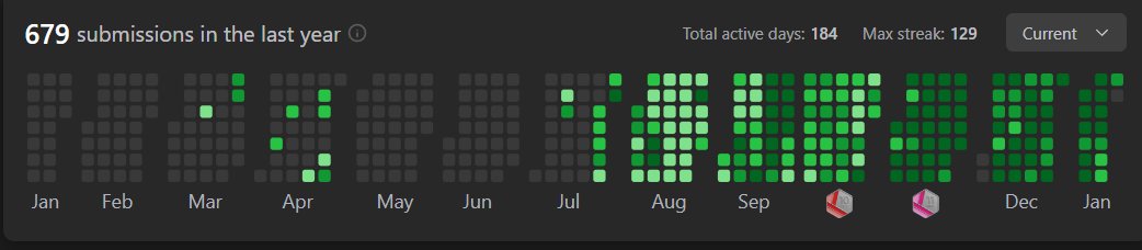 Hi!  I'm looking to #Connect with people who are interested in  
🌐 Web Development
📷 FrontEnd
📷Data Science
📷Cyber security 
📷AI ML 
📷 Javascript 
📷 Building online 
📷UI/UX 
📷#letsconnect 🏗️🚀📂
#followme  i will follow every follower..