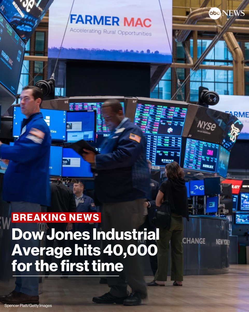 BREAKING: The Dow Jones Industrial Average crossed 40,000 points for the first time in history Thursday. trib.al/5wIazGx