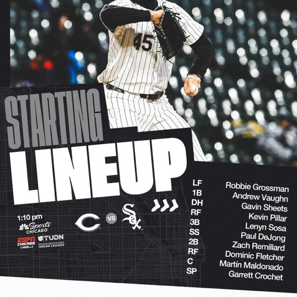 “How loyal are you”