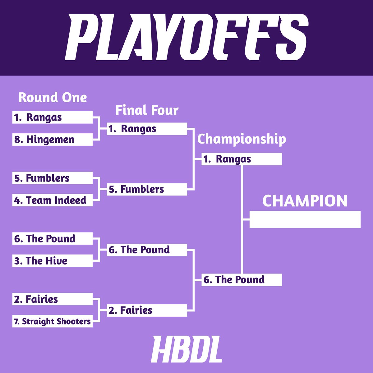 The championship matchup is set...see you on Sunday🎯