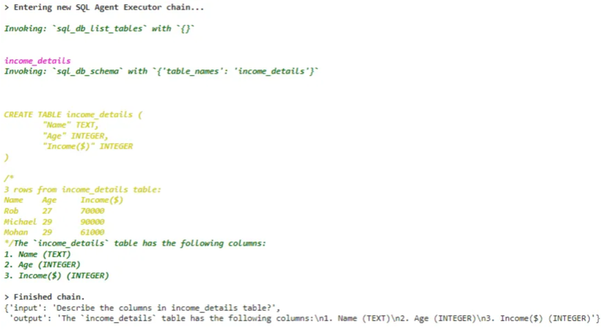 Ashish Malhotra tweet media