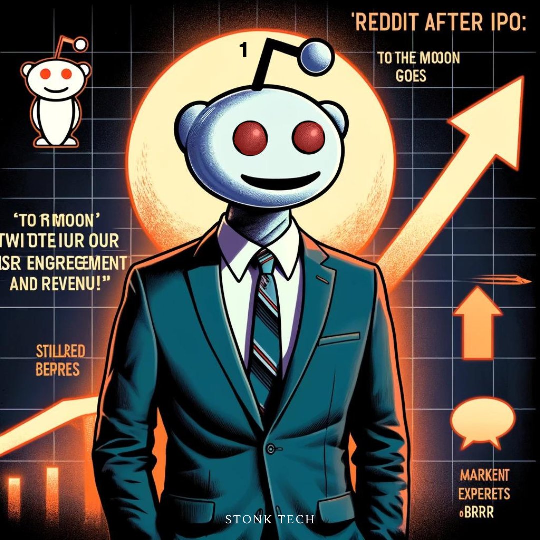 Stonk_Tech's tweet image. Reddit shares surged 14% in after-hours trading on May 7th following its first quarterly report since its March IPO. The company posted: • Loss per share: $8.19 vs. the $8.71 loss expected by LSEG 

• Revenue: $243 million vs. $212.8 million expected by LSEG With its strong…