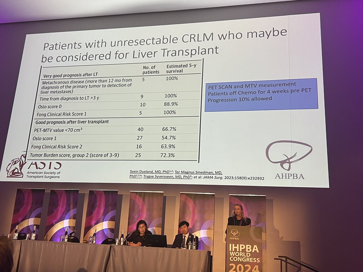 Liver Transplantation for CRLM @Majeldoyle @WashUSurgery Amazing strides in the field of transplant oncology 👏🏾👏🏾