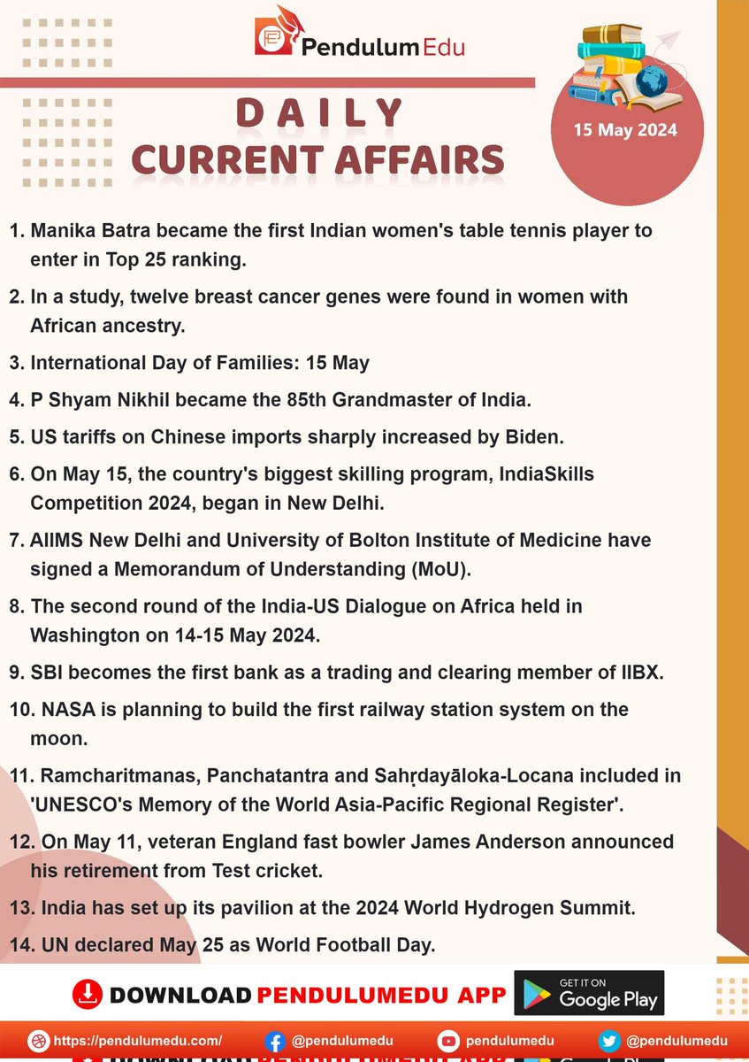 🌹Current Affairs🌹

Here 👇👇 is the important Current Affairs of 15th May, 2024. 

#UPSC #TSPSC #APPSC #KPSC
 #RPSC #GPSC #NPSC #TNPSC
     #CurrentAffairs #May #GS
 (Data courtesy: #PendulumEdu)