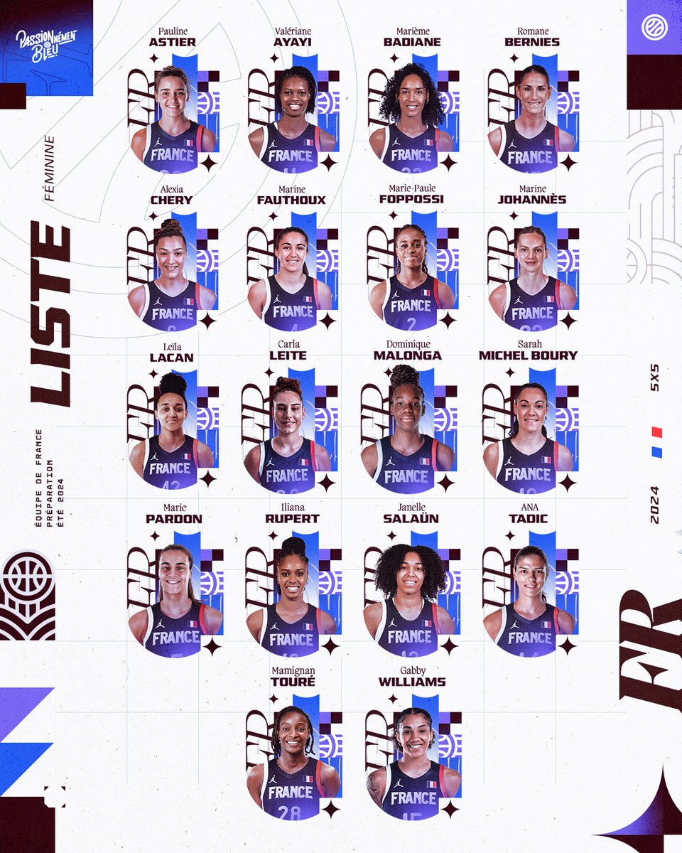 Visuel liste préparation Jeux Olympiques 2024. 