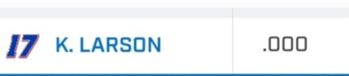 The greatest race car driver alive just made it look even easier. #NASCAR Kyle Larson just posted a .000 in #Indy500 practice! #IndyCar