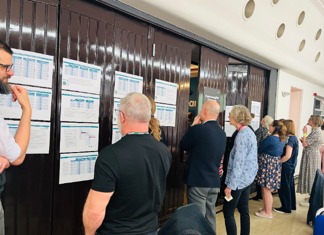 SPFT_NHS's tweet photo. Our organisational strategy event in Worthing is in full swing! Great discussions, ideas and input from staff, partners and service users on what our future strategy should look like. #SPFTOurFutureFocus✍️ https://t.co/I0tmFSYqHN