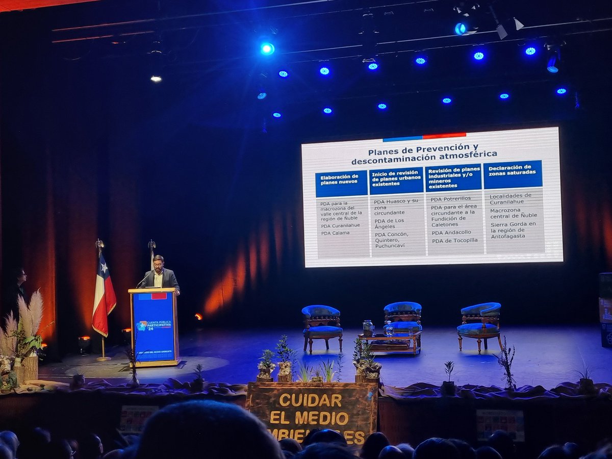 Interesantes avances en Planes de gestión climática y servicio de protección de la biodiversidad. <a href="/MMAChile/">Ministerio del Medio Ambiente</a>