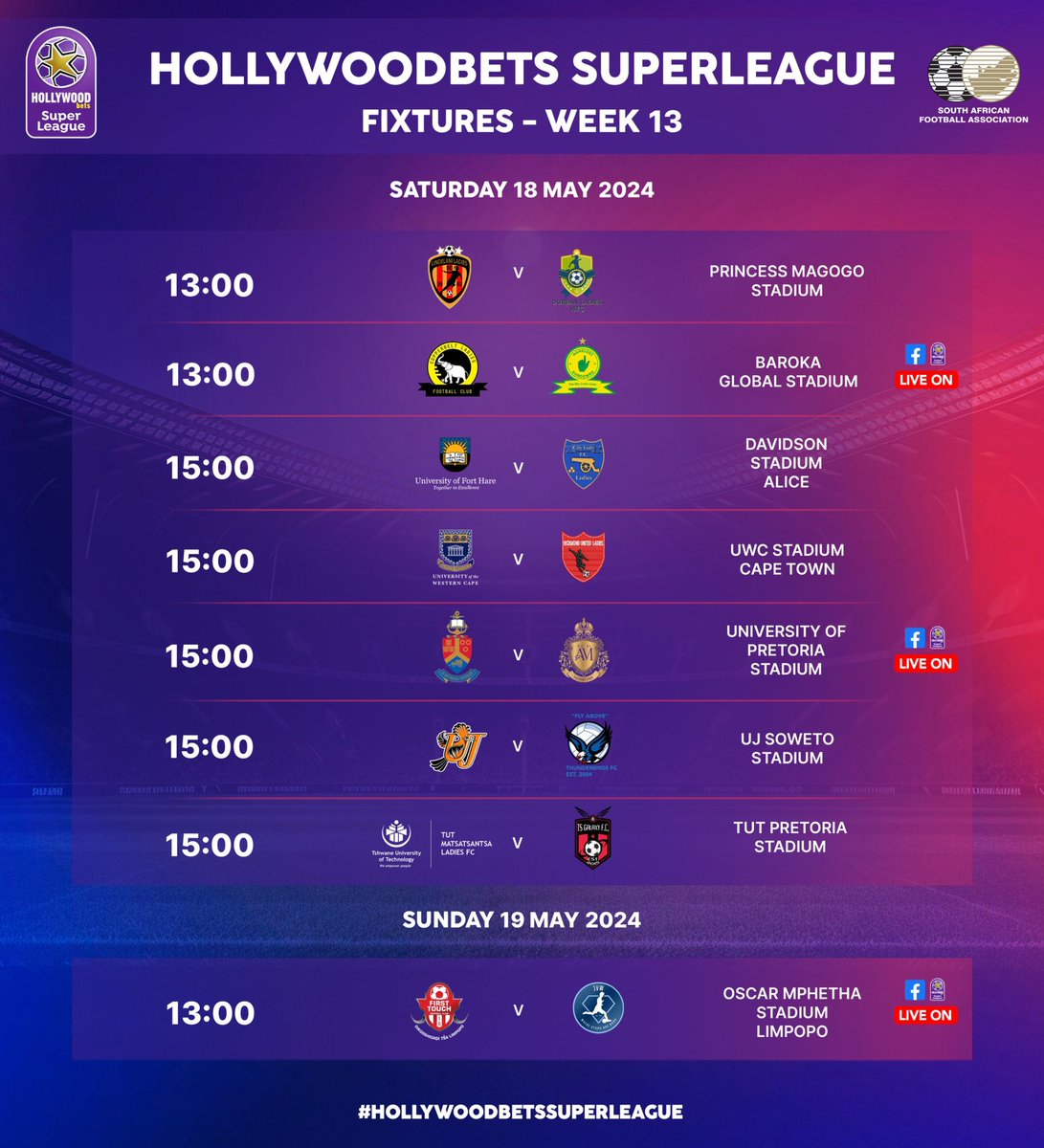 Things are heating up in #HollywoodbetsSuperLeague we turn our attention to week 13 this coming weekend 

#BekeLeBekeSL