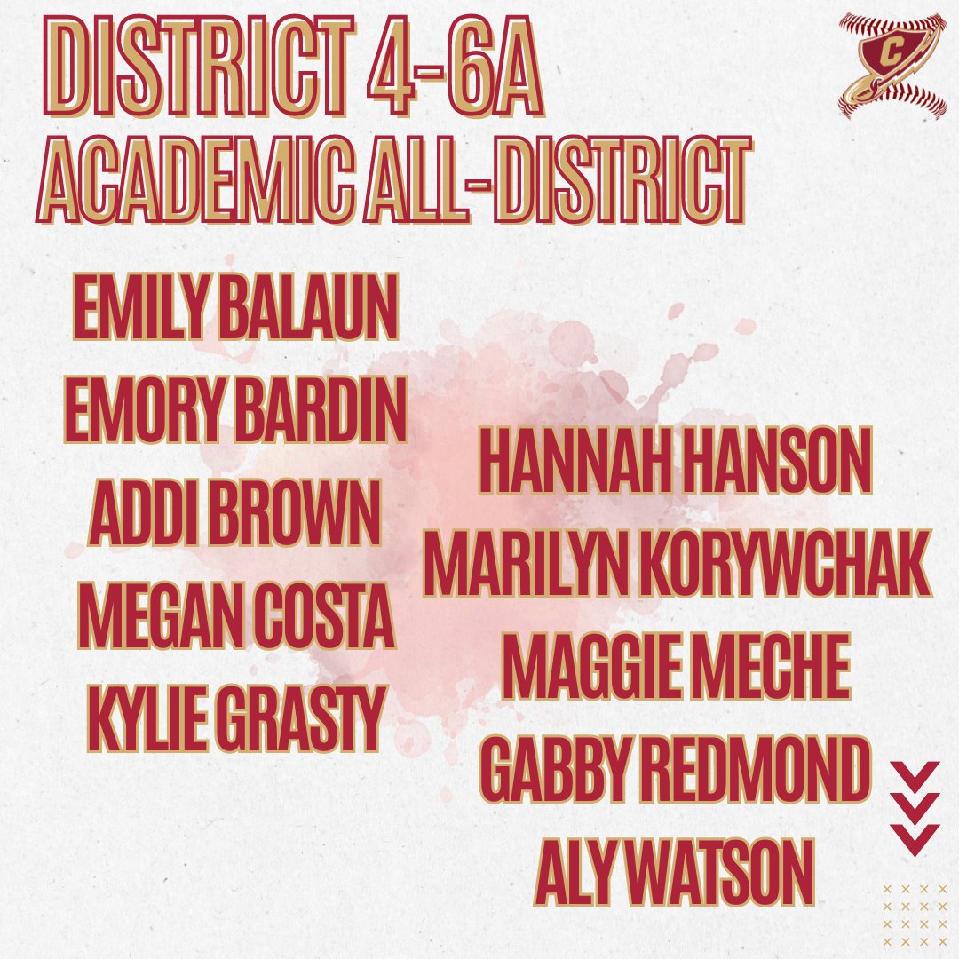 Chargers Softball (@kcsb_chargers) on Twitter photo Putting the STUDENT in student-athlete! We are so proud of the work this group put in on the field and in the classroom this season. Congratulations on Academic All-District, ladies! <a href="/KISDAthletics/">Keller ISD Athletics</a> <a href="/Chargers_CHS/">⚡️Keller Central Athletics⚡️</a> #BTM Putting the STUDENT in student-athlete! We are so proud of the work this group put in on the field and in the classroom this season. Congratulations on Academic All-District, ladies! <a href="/KISDAthletics/">Keller ISD Athletics</a> <a href="/Chargers_CHS/">⚡️Keller Central Athletics⚡️</a> #BTM
