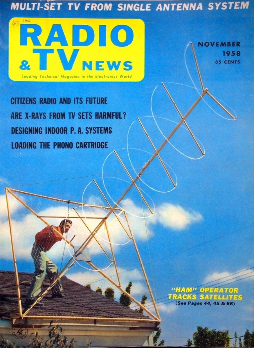 Radio & TV News Magazine (1958)