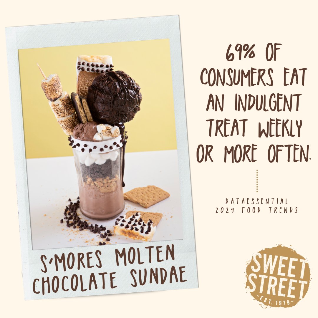 Experience pure delight with our S'mores Molten Chocolate Sundae and join the wave of indulgence! ☀️🥛🍫 . . #sweetstreet #sweetstreetdesserts #molten #chocolate #sharesweetness #sweetstreetomg #datassential #indulgent #treat
