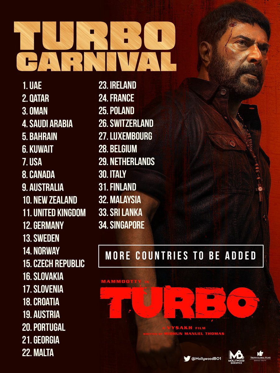 #Turbo Initial Overseas Locations List. A Final List of 50+ Locations can be expected. Blockbuster Release by @Truthglobalofcl all over Overseas.

TURBO CARNIVAL 🔥🥳