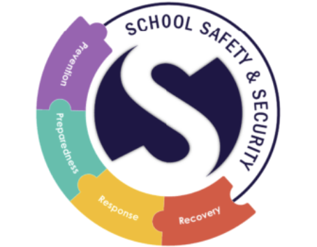 Do you know a Nebraska person, team, organization, school, first responder(s), or other entity with an achievement or success story in school safety & security? Nominate them for the Nebraska School Safety & Security Award. tinyurl.com/k7ttk2km #SchoolSafety @NDESchoolSafety