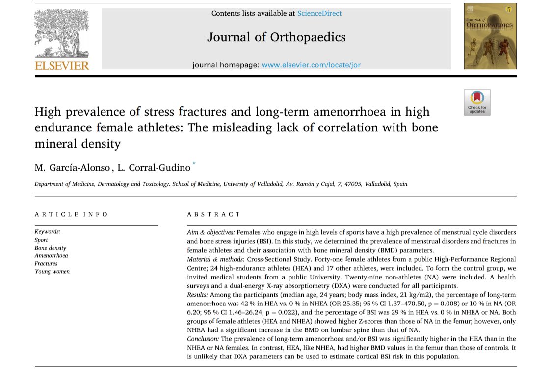 Alerta 🚨 artículo

La atleta y médico @MartaGGMA publica su primer artículo científico ¡Felicidades!

Elevada incidencia de 🦴 fracturas de fatiga y amenorrea de larga duración en atletas femeninas 🏃🏾‍♀️ de resistencia 

Y con buena densitometria osea ! 🤔

sciencedirect.com/science/articl…