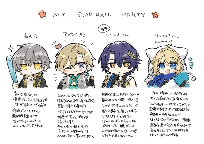 スタレの戦闘、ようやく安定してきたので覚書ついでにパーティーメンバーらくがきした!#HonkaiStarRail #崩壊スターレイル 