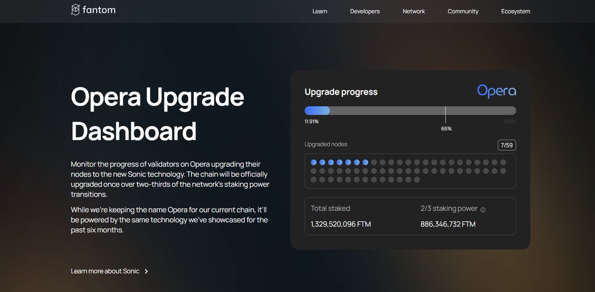 CryptoBeaarr's tweet image. To all the skeptics out there, just wait until you see what Fantom Sonic can do. This isn&apos;t hype – it&apos;s real, tangible progress towards a better, more efficient blockchain. 🚀 #RealProgress #SonicTechnology #sonic $FTM
