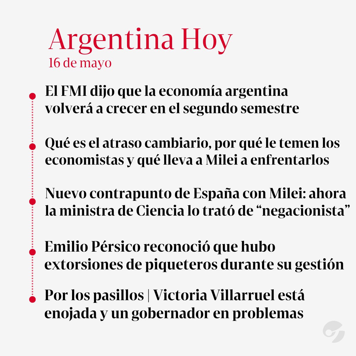 #ArgentinaHoy | Las noticias más importantes del día🗞️ 1️⃣ Es la primera vez que el organismo da una fecha para el inicio de la recuperación clar.in/4bFgXYH 2️⃣ Se llama atraso cambiario a que el promedio de los precios de la economía suben más rápido que el tipo de