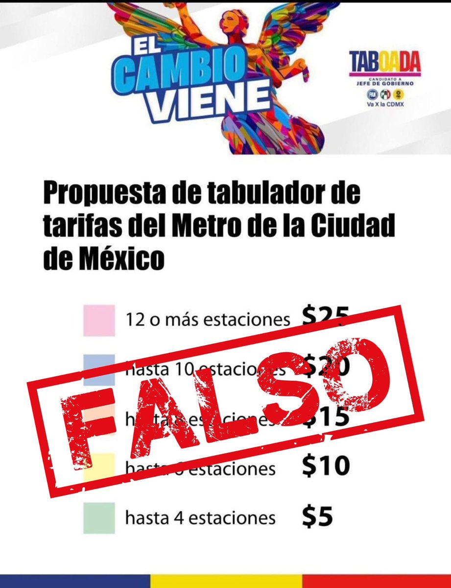 MaraSal65755331's tweet image. #ElJefeTaboada
#TaboadaEsSeguridad
