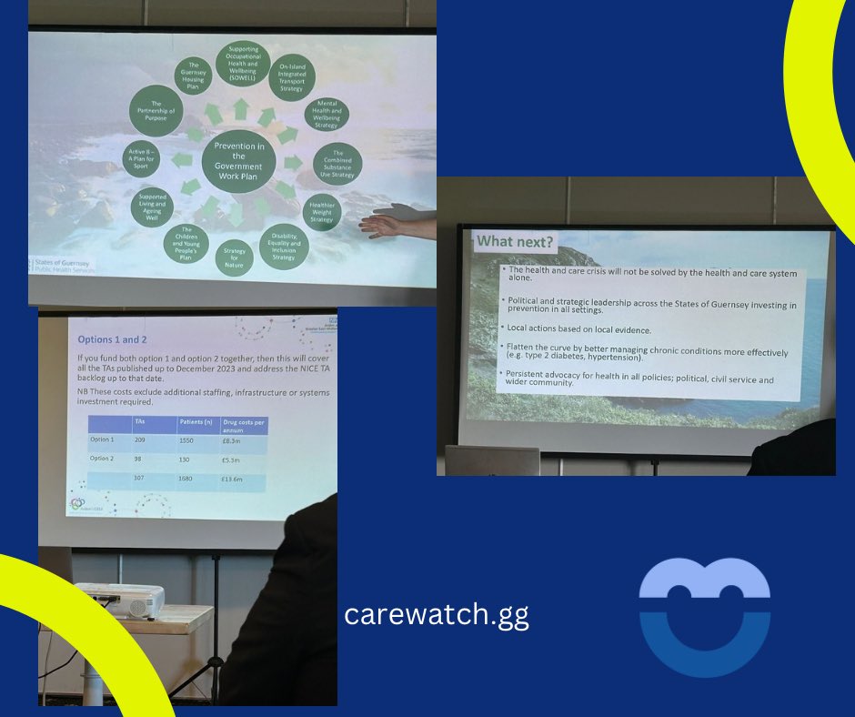 CareWatchGSY's tweet photo. Yesterday Carewatch were pleased to be able to present to a large number of deputies some case studies about those who benefited from, or wanted the benefit of, Nice TA drugs on island which are routinely available on the NHS. 
@Govgg https://t.co/zS3GufBn5m