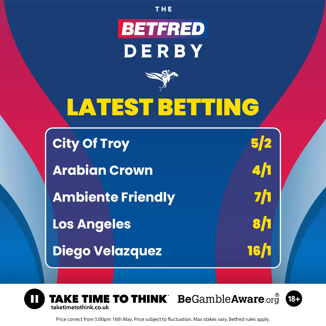 ✅ | Confirmation of the latest odds for the Betfred Derby as City Of Troy becomes 5/2 favourite. #HorseRacing | @EpsomRacecourse